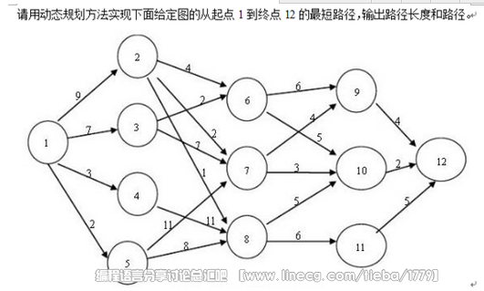 关于用c语言解决多段图动态规划算法的实现 -