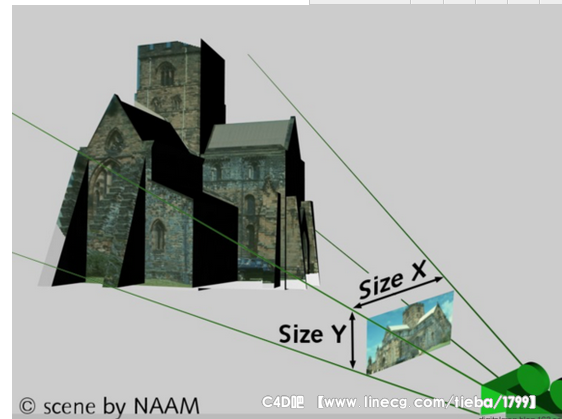 C4D基础知识之十七:什么是数字绘景 - C4D吧