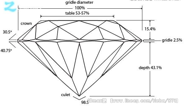 3dmax制作创建非常精致的3d钻石戒指
