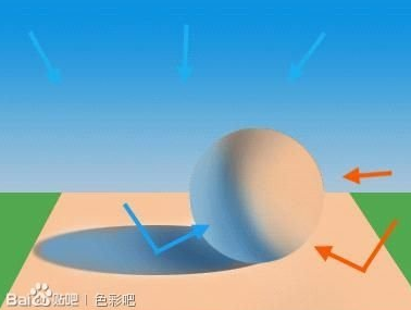 点击查看原图
