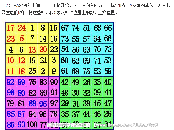 点击查看原图