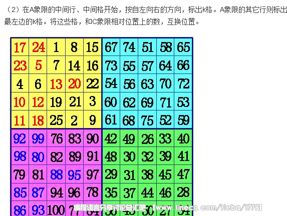 点击查看原图